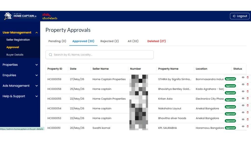 Builders discussing real estate projects with digital marketing analytics and luxury apartment background.