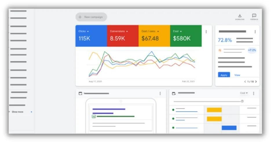Real estate digital marketing campaigns for property leads